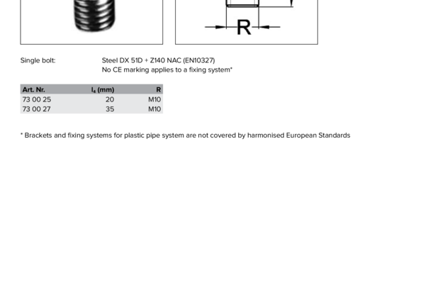 Akasison Anchor point set