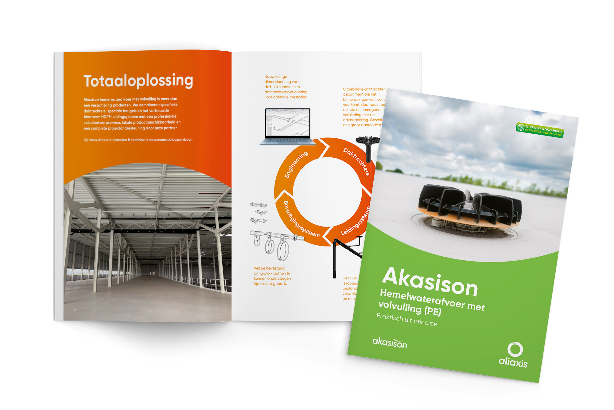 Akasison - Brand range brochure